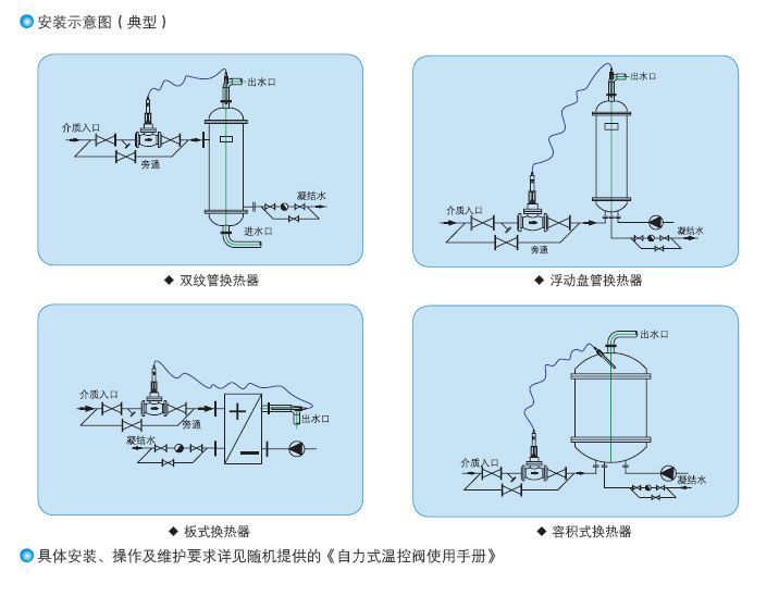 自力式温控阀安装图