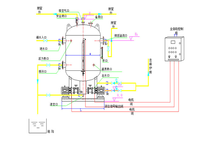 冷凝水回收装置