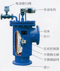 全自动压差过滤器